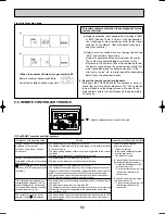 Предварительный просмотр 82 страницы Mitsubishi PUMY-125VM Technical & Service Manual