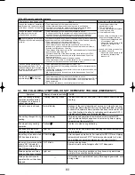 Предварительный просмотр 83 страницы Mitsubishi PUMY-125VM Technical & Service Manual