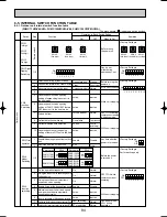 Предварительный просмотр 84 страницы Mitsubishi PUMY-125VM Technical & Service Manual