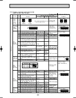 Предварительный просмотр 85 страницы Mitsubishi PUMY-125VM Technical & Service Manual