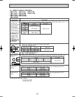 Предварительный просмотр 87 страницы Mitsubishi PUMY-125VM Technical & Service Manual