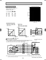 Предварительный просмотр 89 страницы Mitsubishi PUMY-125VM Technical & Service Manual