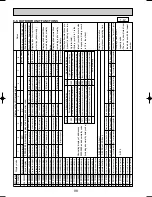 Предварительный просмотр 98 страницы Mitsubishi PUMY-125VM Technical & Service Manual