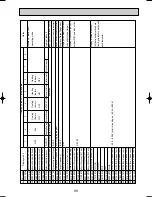 Предварительный просмотр 99 страницы Mitsubishi PUMY-125VM Technical & Service Manual