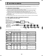 Предварительный просмотр 103 страницы Mitsubishi PUMY-125VM Technical & Service Manual