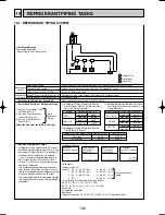 Предварительный просмотр 106 страницы Mitsubishi PUMY-125VM Technical & Service Manual