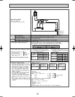 Предварительный просмотр 107 страницы Mitsubishi PUMY-125VM Technical & Service Manual