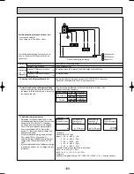 Предварительный просмотр 109 страницы Mitsubishi PUMY-125VM Technical & Service Manual