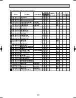 Предварительный просмотр 129 страницы Mitsubishi PUMY-125VM Technical & Service Manual