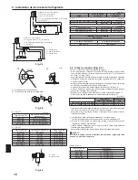 Предварительный просмотр 16 страницы Mitsubishi PUMY-P NHMU Installation Manual