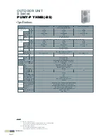 Предварительный просмотр 3 страницы Mitsubishi PUMY-P VHMB Specification