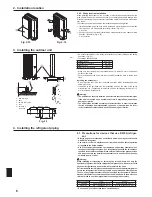 Предварительный просмотр 6 страницы Mitsubishi PUMY-P125 Installation Manual