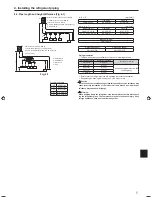 Предварительный просмотр 7 страницы Mitsubishi PUMY-P36NKMU1 Installation Manual