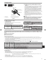 Предварительный просмотр 11 страницы Mitsubishi PUMY-P36NKMU1 Installation Manual