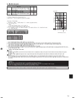 Предварительный просмотр 13 страницы Mitsubishi PUMY-P36NKMU1 Installation Manual