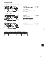 Предварительный просмотр 15 страницы Mitsubishi PUMY-P36NKMU1 Installation Manual