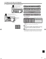 Предварительный просмотр 35 страницы Mitsubishi PUMY-P36NKMU1 Installation Manual