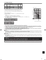 Предварительный просмотр 41 страницы Mitsubishi PUMY-P36NKMU1 Installation Manual