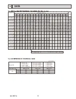 Preview for 9 page of Mitsubishi PUY Service Manual