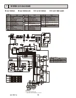 Preview for 16 page of Mitsubishi PUY Service Manual