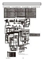 Preview for 18 page of Mitsubishi PUY Service Manual