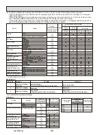 Preview for 96 page of Mitsubishi PUY Service Manual