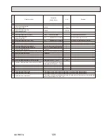 Preview for 109 page of Mitsubishi PUY Service Manual