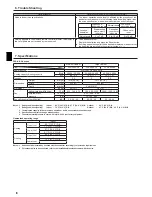 Предварительный просмотр 6 страницы Mitsubishi PVA-A30 AA4 Operation Manual