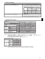 Предварительный просмотр 11 страницы Mitsubishi PVA-A30 AA4 Operation Manual