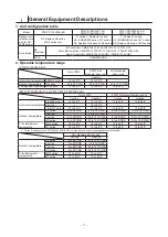 Предварительный просмотр 9 страницы Mitsubishi PWFY-P100VM-E-BU Data Book