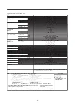 Предварительный просмотр 13 страницы Mitsubishi PWFY-P100VM-E-BU Data Book