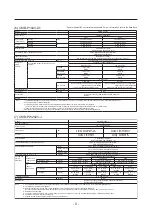 Предварительный просмотр 16 страницы Mitsubishi PWFY-P100VM-E-BU Data Book