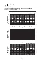 Предварительный просмотр 28 страницы Mitsubishi PWFY-P100VM-E-BU Data Book