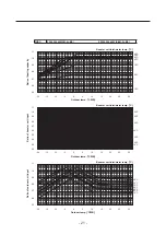 Предварительный просмотр 29 страницы Mitsubishi PWFY-P100VM-E-BU Data Book