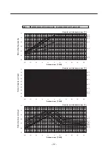 Предварительный просмотр 30 страницы Mitsubishi PWFY-P100VM-E-BU Data Book