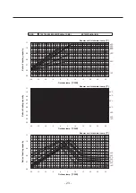 Предварительный просмотр 31 страницы Mitsubishi PWFY-P100VM-E-BU Data Book