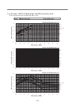 Предварительный просмотр 32 страницы Mitsubishi PWFY-P100VM-E-BU Data Book