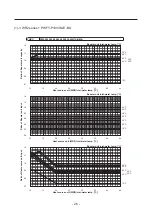 Предварительный просмотр 34 страницы Mitsubishi PWFY-P100VM-E-BU Data Book