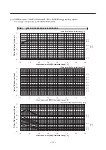 Предварительный просмотр 35 страницы Mitsubishi PWFY-P100VM-E-BU Data Book