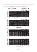 Предварительный просмотр 37 страницы Mitsubishi PWFY-P100VM-E-BU Data Book