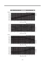 Предварительный просмотр 38 страницы Mitsubishi PWFY-P100VM-E-BU Data Book