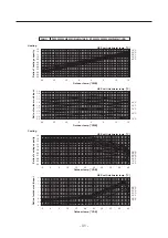 Предварительный просмотр 39 страницы Mitsubishi PWFY-P100VM-E-BU Data Book