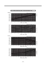 Предварительный просмотр 40 страницы Mitsubishi PWFY-P100VM-E-BU Data Book