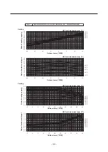 Предварительный просмотр 41 страницы Mitsubishi PWFY-P100VM-E-BU Data Book