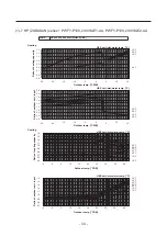 Предварительный просмотр 42 страницы Mitsubishi PWFY-P100VM-E-BU Data Book