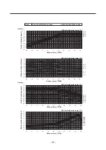 Предварительный просмотр 44 страницы Mitsubishi PWFY-P100VM-E-BU Data Book