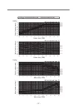 Предварительный просмотр 45 страницы Mitsubishi PWFY-P100VM-E-BU Data Book