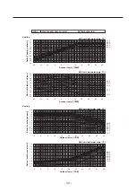 Предварительный просмотр 46 страницы Mitsubishi PWFY-P100VM-E-BU Data Book