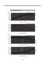 Предварительный просмотр 47 страницы Mitsubishi PWFY-P100VM-E-BU Data Book