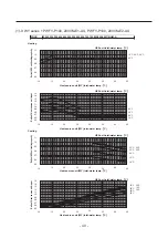 Предварительный просмотр 48 страницы Mitsubishi PWFY-P100VM-E-BU Data Book